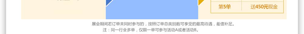 中国婚博会现场活动 中国婚博会现场活动